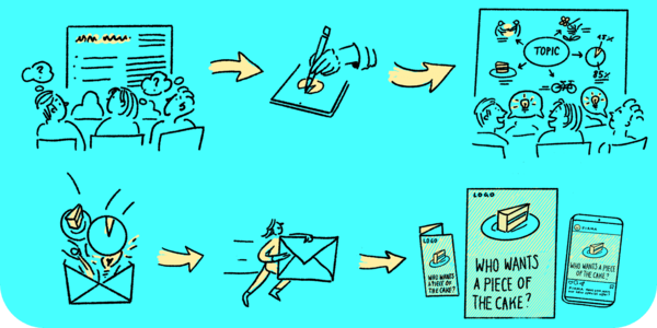 Graphic Recording in Wien