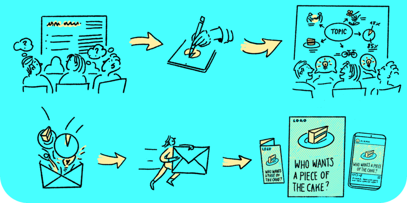 Graphic Recording in Wien